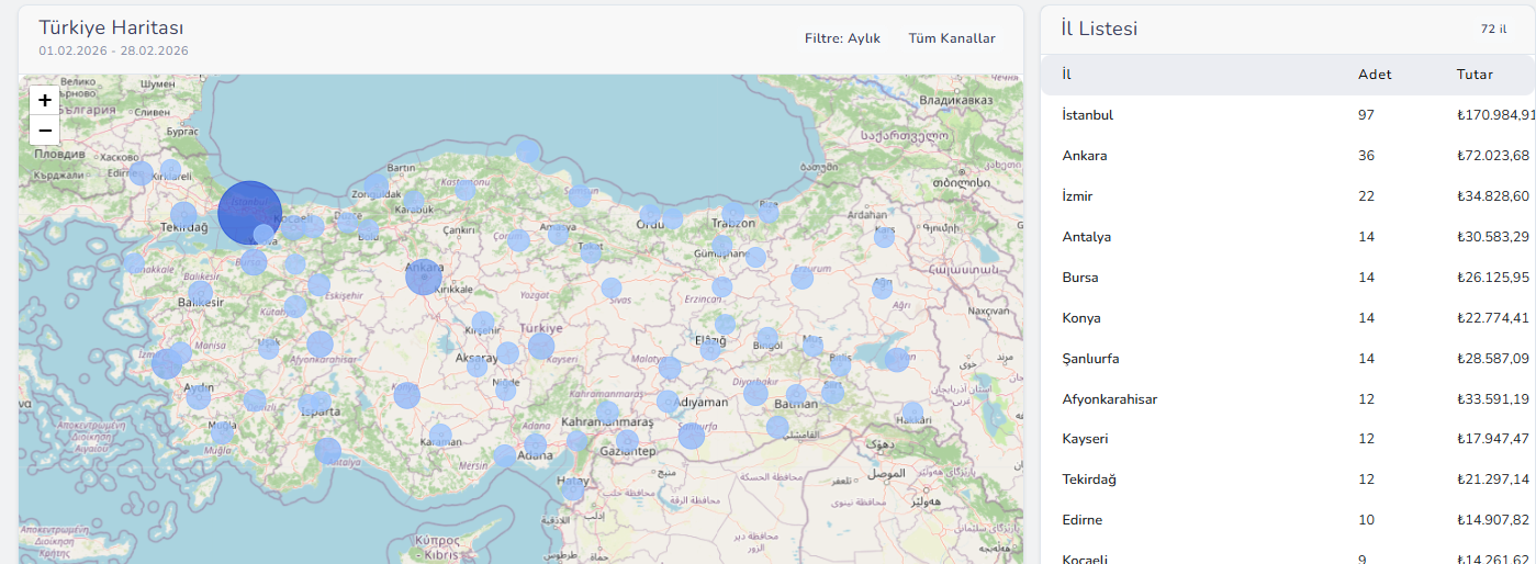 DetayEntegre Türkiye sipariş haritası